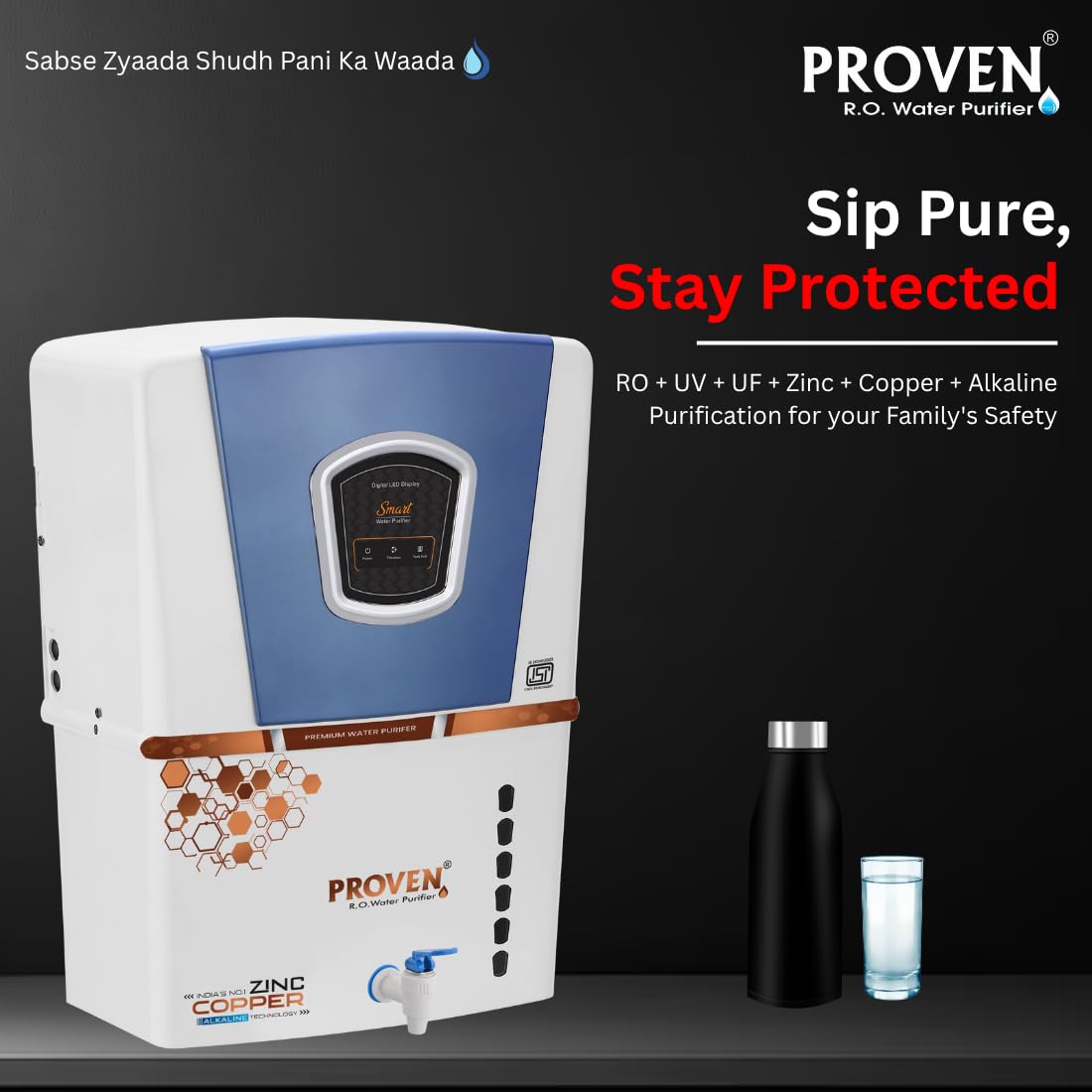 Proven Jupiter RO Water Purifier | No Service Needed for 2 Years | RO+UV+UF+TDS | Zinc, Copper, Alkaline | 12L Storage | For Borewell & Hard Water | ISI Certified | Free Pre-Filter